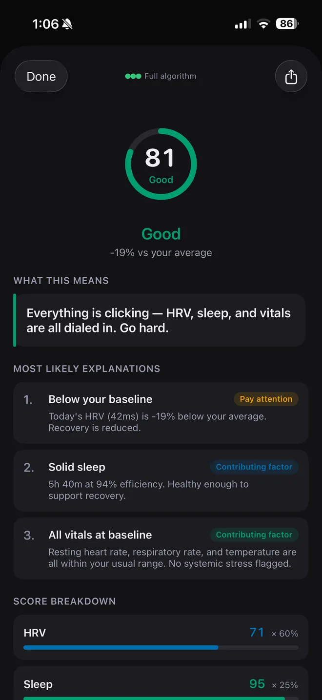 Recovery score screen showing a score of 81, Good, with an explanation of the main contributing factors