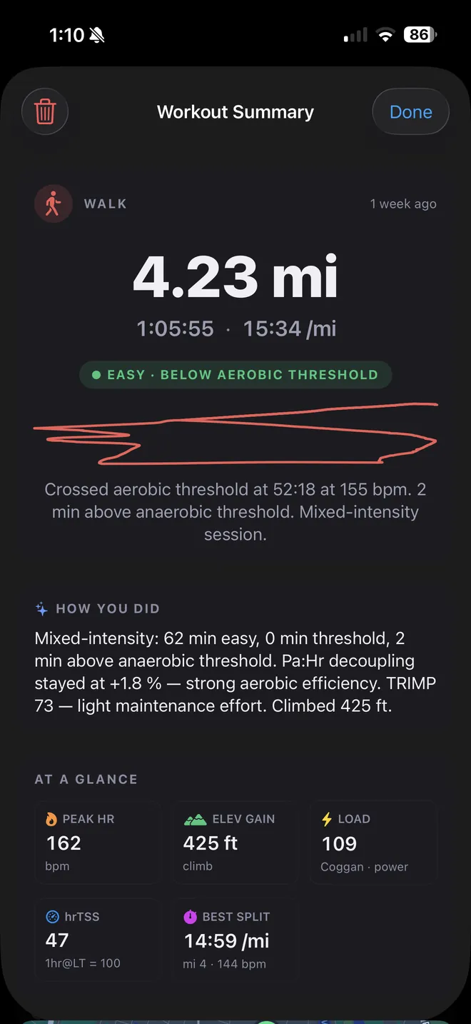 Workout summary for a walk showing distance, time, pace and heart rate details